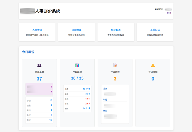 客製ERP人事管理系統